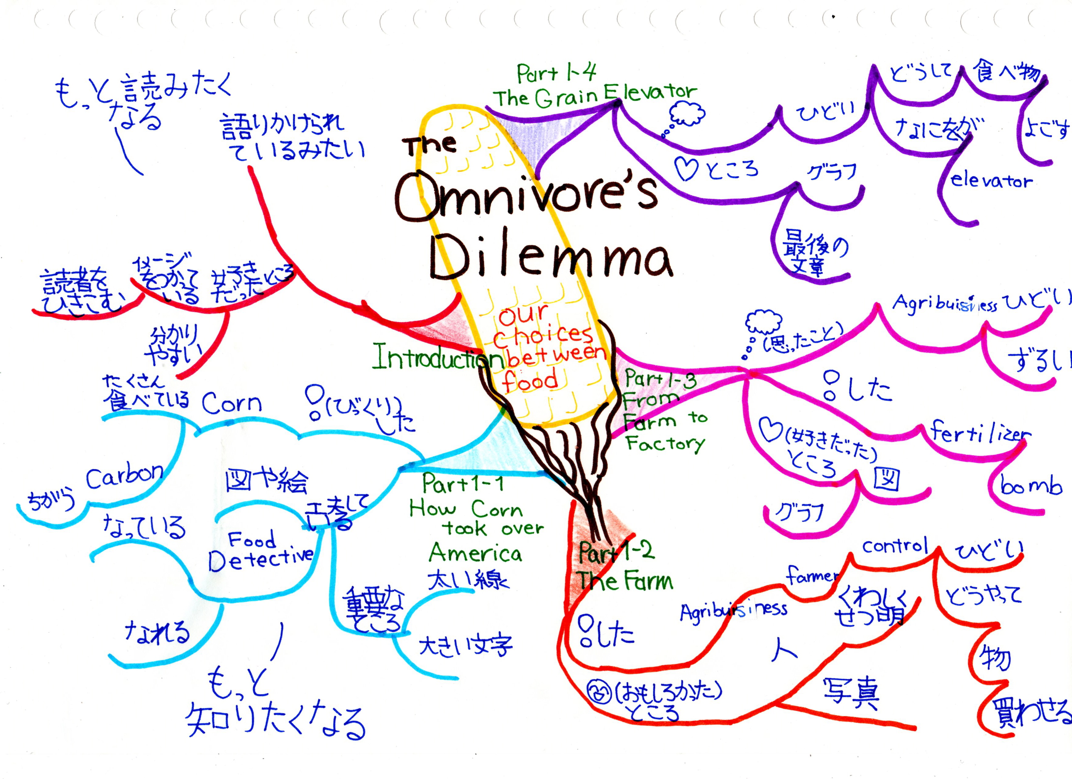 Odmm002