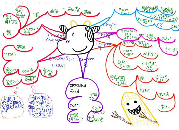 ファンフィクション