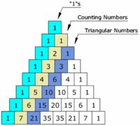 Pascals-triangle-2